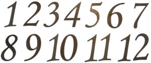 Metal Numbers BUNDLE for DIY Clock (4.5 tall)